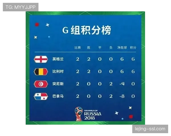 哥伦比亚2026世界杯赛程解析：小组赛对手与出线形势前瞻
