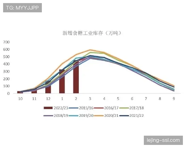 洛杉矶银河近期赛事表现起伏,关键比赛暴露防守端调整压力 洛杉矶银河近期赛事表现起伏,关键比赛暴露防守端调整压力